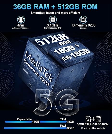 8849 Tank 3 Pro Rugged Smartphone 2024, 23800mAh Rugged Projector Phone 97dB Loud Speaker, 36GB+512GB Dual Sim 5G Android 14 Unlocked Mobile Cell Phones 6.79" Big Screen, Camping Light/2TB Expand/OTG