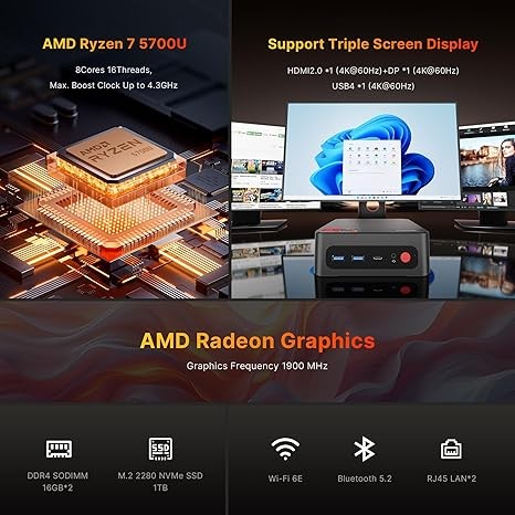 P4 Light Gaming Mini PC Ryzen 7 5700U 32GB RAM 1TB SSD Winodws 11 Pro Triple 4K 60HZ Displays Desktop Computers, Support PS3 Emulator Micro PC, HDMI+DP+Type-C, WiFi 6E, BT5.2, Dual 2.5GbE LAN