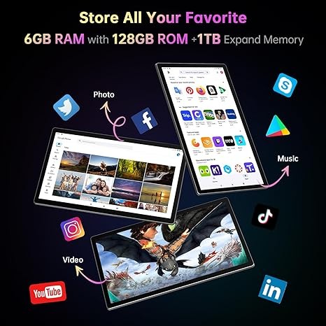 Tablet 15.6 Inch Android 14 Tablet, Large Tablet with1080 IPS HD Display Big Screen, 8-Core, 6GB+128GB, Support 512G TF Card, 12000mAh Long Lasting Battery for Movie/Work-Space Gray
